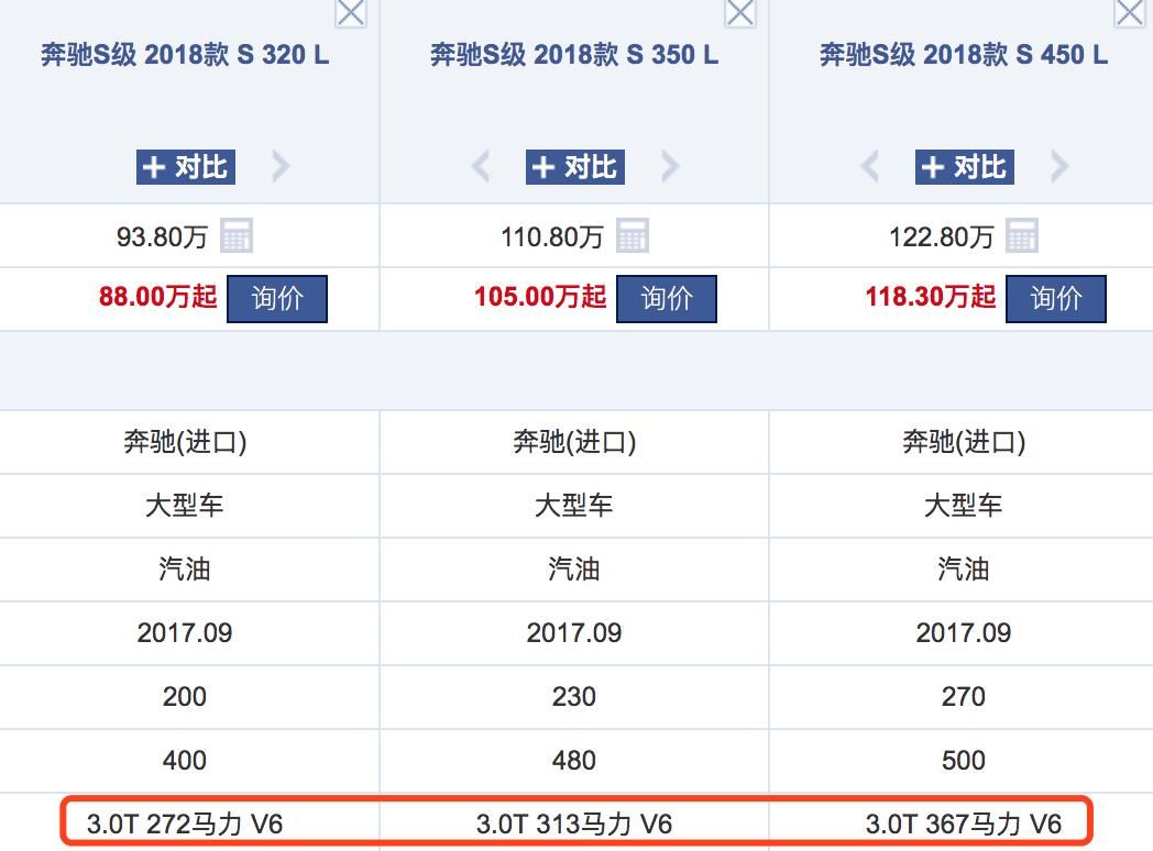 国产汽车改造,国产大型汽车改造