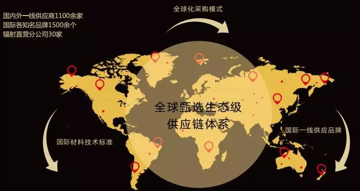 东易日盛墙面漆,东易日盛品质家装