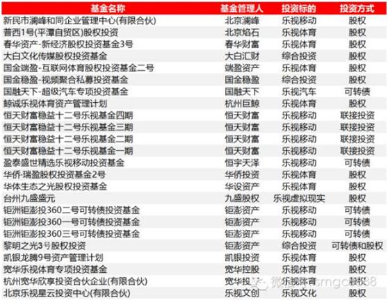 招行回应10亿代销产品违约事件,招行欠款一共7万被起诉