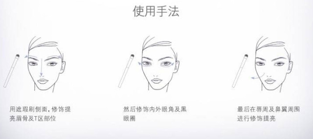 化妆刷的用法和顺序,化妆刷的形状和用法