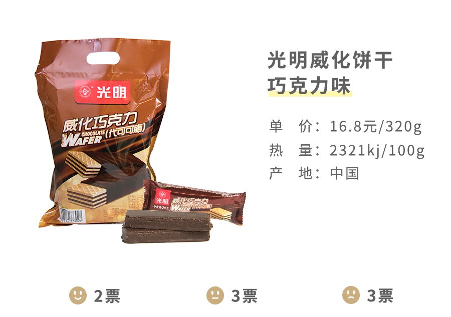 世界上最好吃的威化巧克力,世界上最好吃的威化饼干