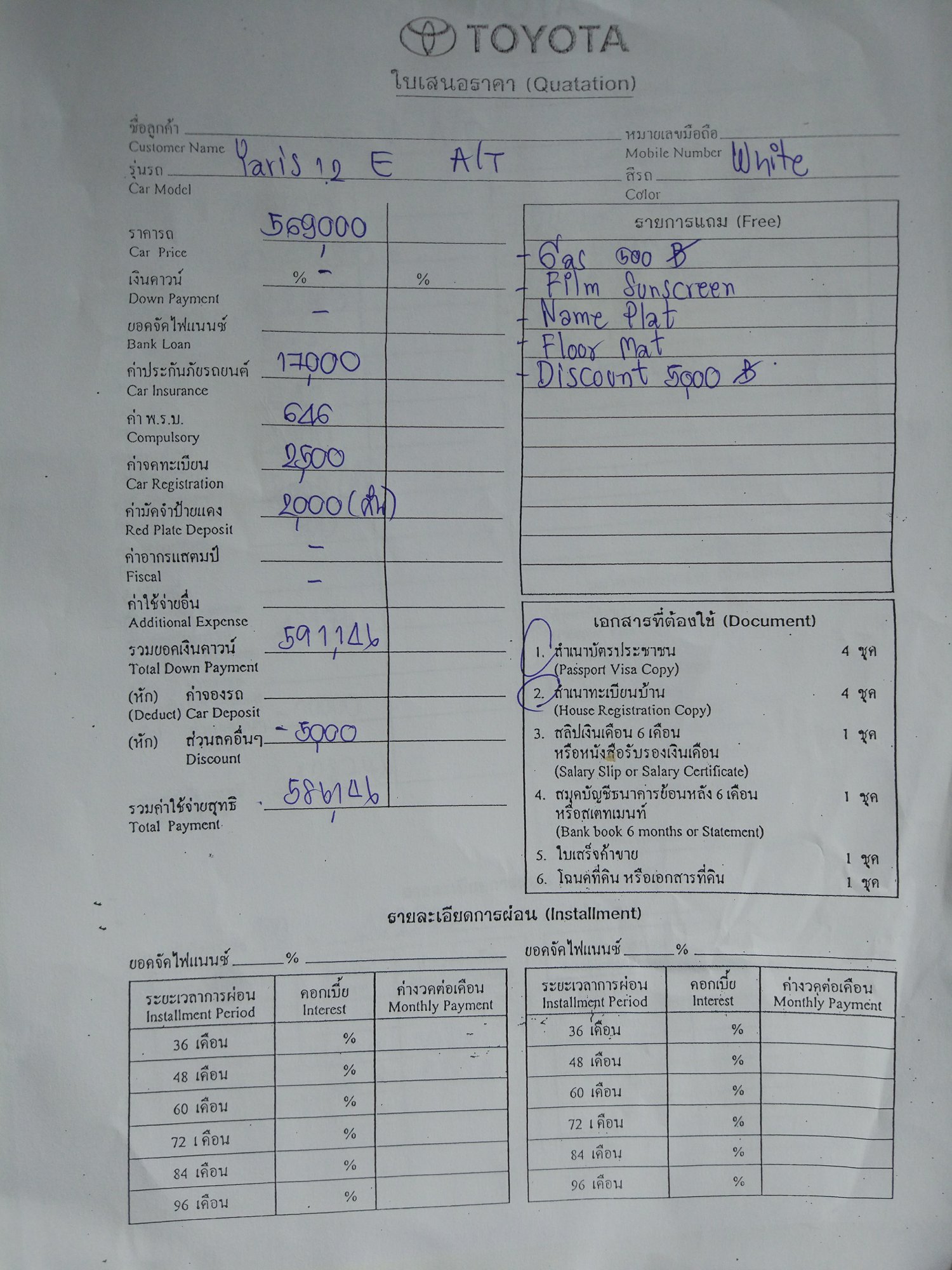 泰国汽车商店,泰国买汽车去哪里