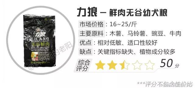 河北宠粮怎么样,河北宠粮