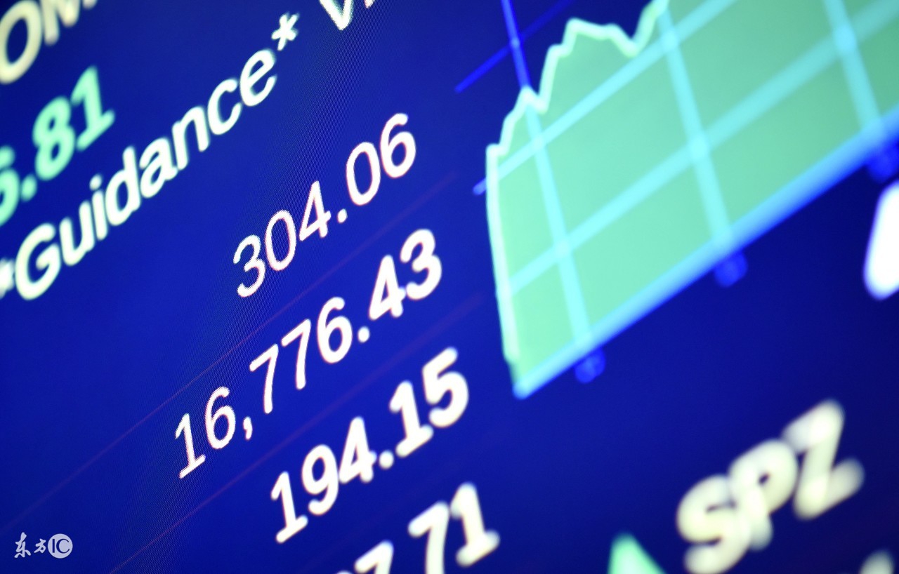 非农黄金玩法,今日黄金非农行情怎么样