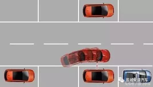 小曾倒车入库技巧视频,汽车倒车入库技巧视频