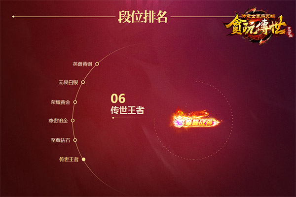 刘烨陈小春的电影全集,刘烨陈小春综艺节目