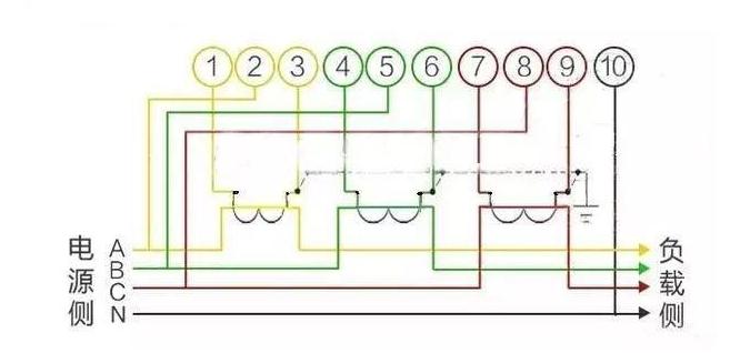 电工知识电表接线方法,正泰dtsu666三相四线制电表接线图
