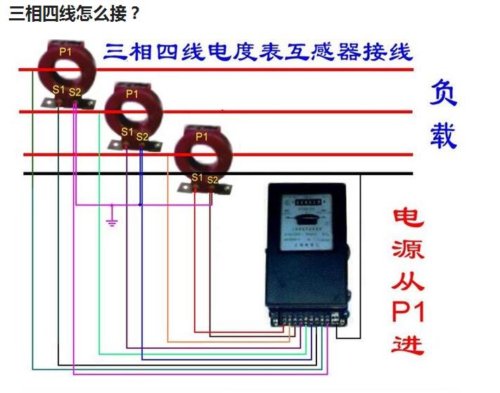 电工证三相电表接线图讲解,dtsd5型三相四线多功能电表接线图