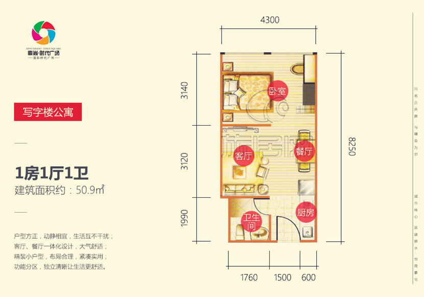 投资什么房子最好,投资什么房产