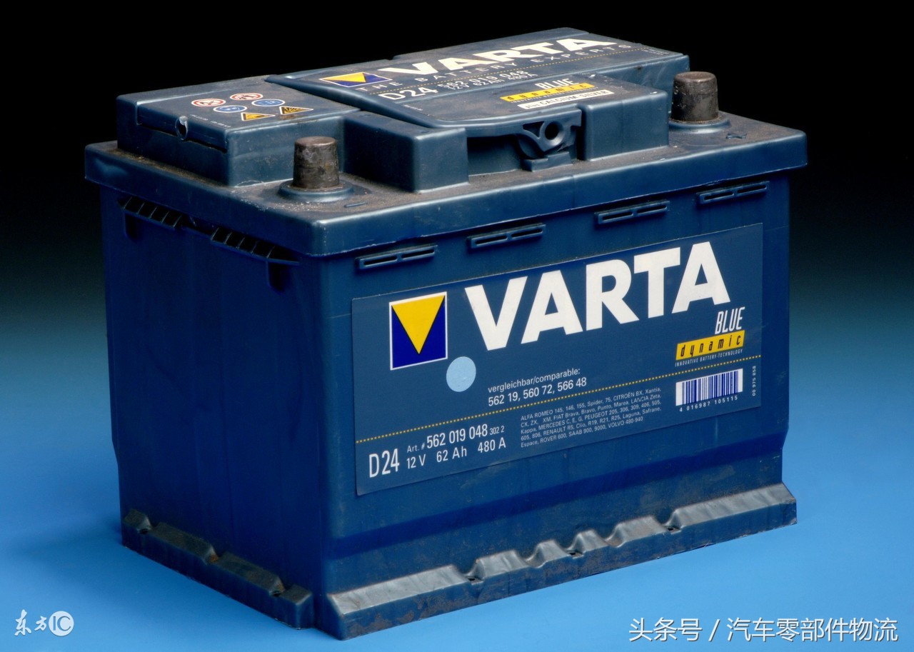 新能源汽车蓄电池企业,进口汽车蓄电池公司排行