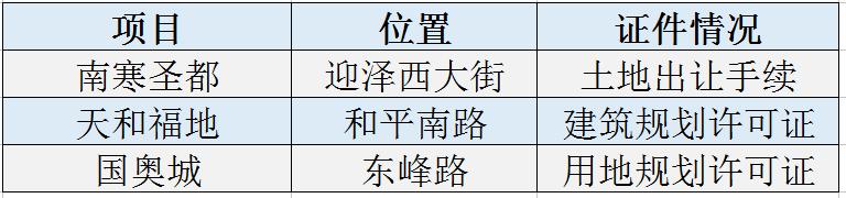 太原大红本,太原便宜的大红本