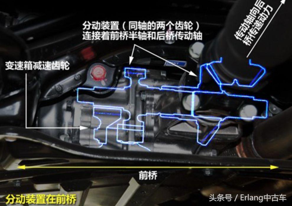 北美suv沃尔沃xc60,北美suv车型大全