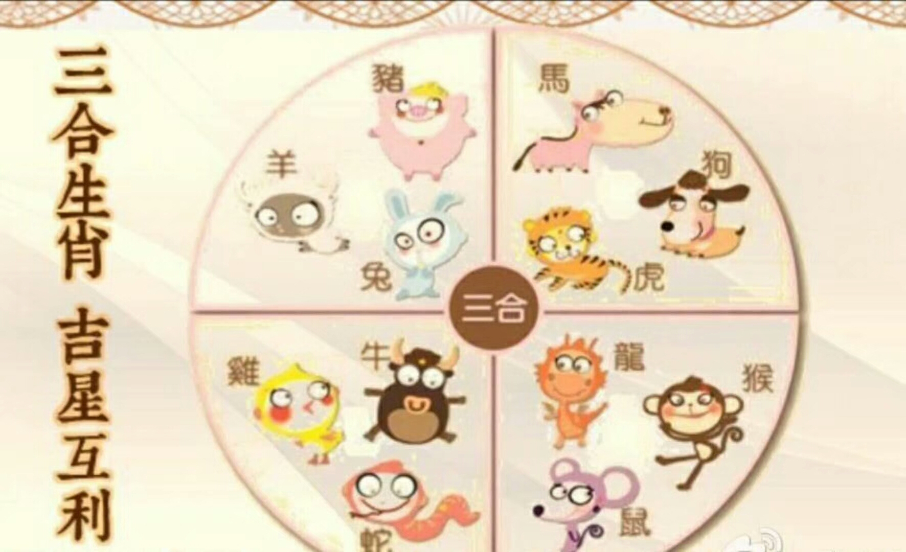 属鼠人2023年全年运势运程,84年属鼠2022运势及运程