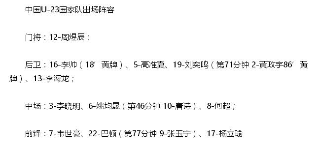 50米奔袭吓怕了！国足这名95年小将让乌兹教练宁可犯规也要拉下水