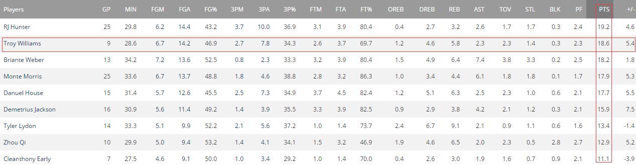 莫雷回应哈登交易,火箭队交易哈登最新消息