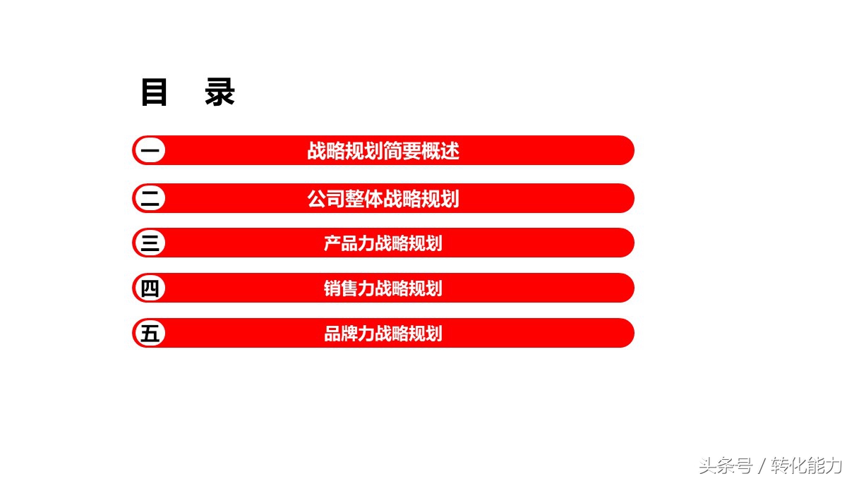 品牌战略规划营销活动汇报ppt模板,品牌年度营销方案ppt模板下载