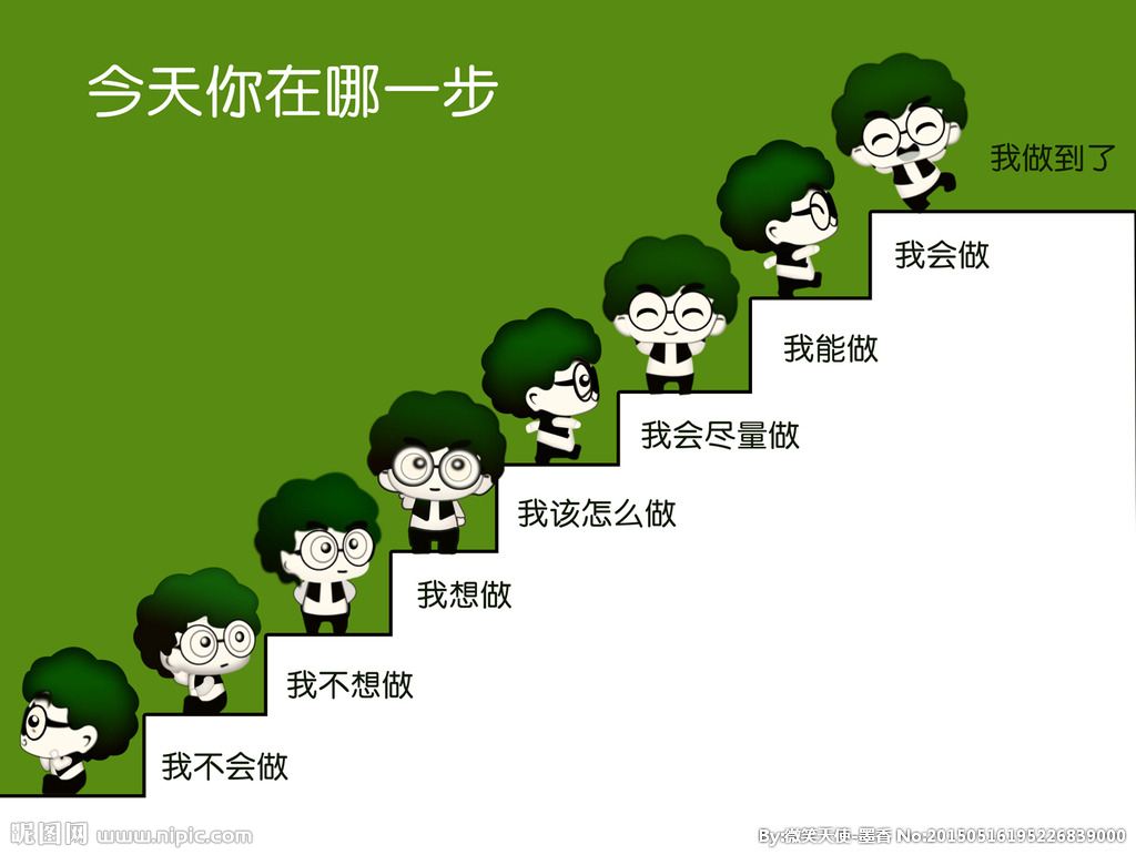 做人做事做生意的感悟,做生意要成功记住八句话