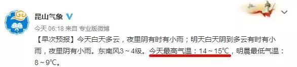 昆山几月天气回暖,未来10天昆山的温度