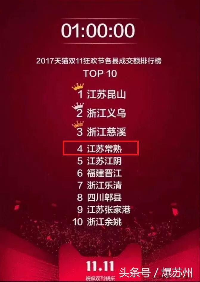 常熟人为什么那么有钱,常熟人消费怎么样