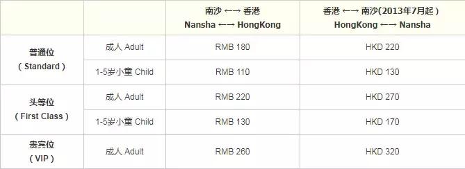 广深港高铁全程票价,广深港高铁多少钱一个人