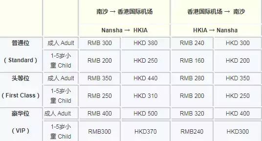 广深港高铁次票价格,广深港高铁票价为什么那么贵