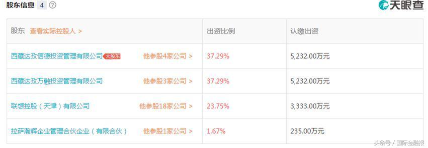联想翼龙贷最新信息,联想翼龙贷事件真相