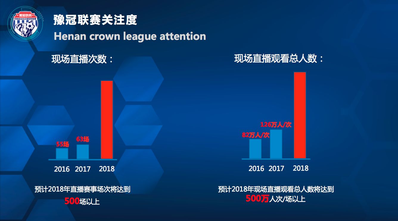 2021年亚冠联赛,豫冠比赛视频大全
