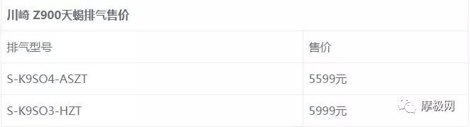 天蝎akrapovic发布,摩托天蝎排气种类大全