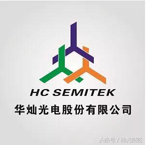 华灿光电：利润增长1.6倍，股价大涨3倍，回调40%后还能买吗？