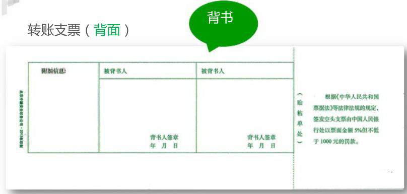 单位支票使用流程,银行支票本票汇票的区别和使用