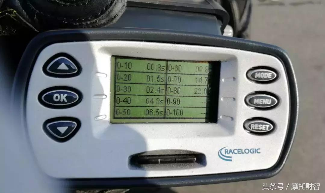 铃木瑞梦6980元,铃木瑞梦125对比瑞彩