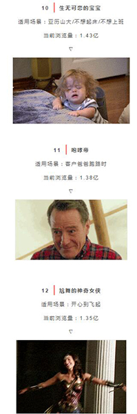 收好一波表情包,推荐一组表情包