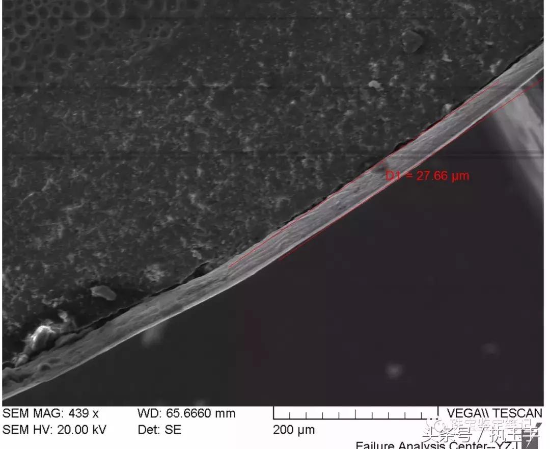 假黄金打假,假金镶玉骗局