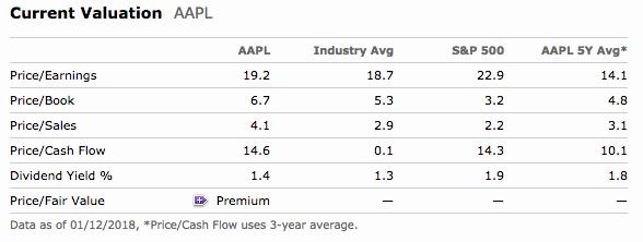 美股大跌不怕被抄底吗,美股为啥不怕量化交易