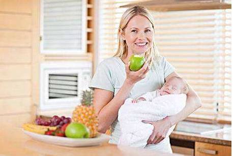 要坐月子吃什么补元气,要坐月子吃什么比较好呢