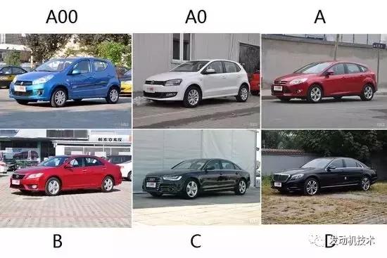 五分钟教你看完汽车参数,汽车参数的基本知识讲解