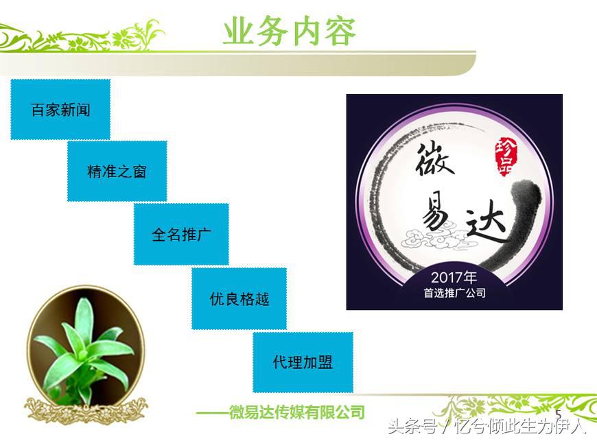 微易达推广方法,微易达推广怎么代理