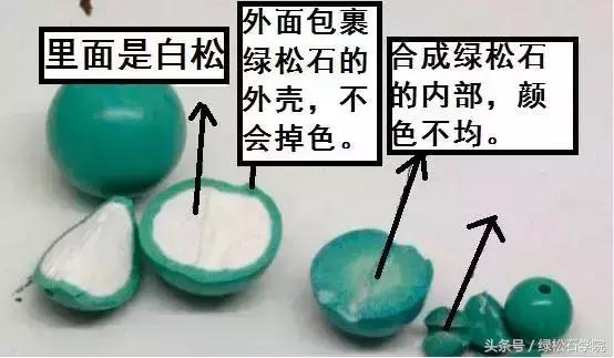 原矿绿松石和优化绿松石怎么鉴别,恒艺绿松石手工雕刻