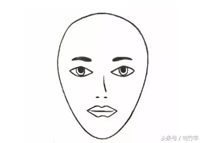 识人看人心理技巧,识人术怎样知道对方是什么样的人