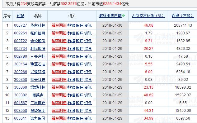 如何分析一个股,如何分析一只好股票