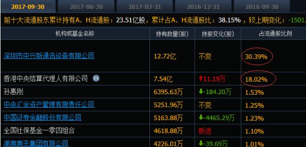 如何分析一个股,如何分析一只好股票