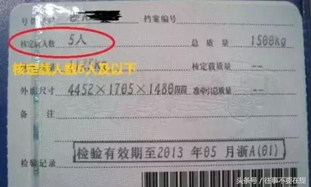 行驶证哪种情况下会被罚款200元,车辆行驶证上的数字怎么处罚
