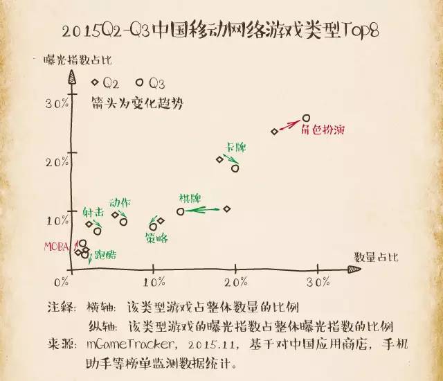 股市又熔断了，这次别再错过这些手游牛股了