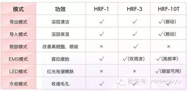 日立n4800与4000比较 (日立n4800和4000)