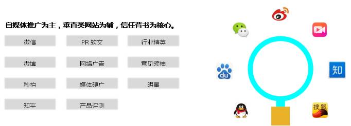 众筹平台是怎么运营的,众筹怎么做选哪家众筹平台