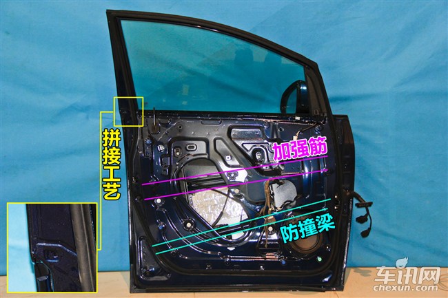 美系车车门,美系车车门工艺
