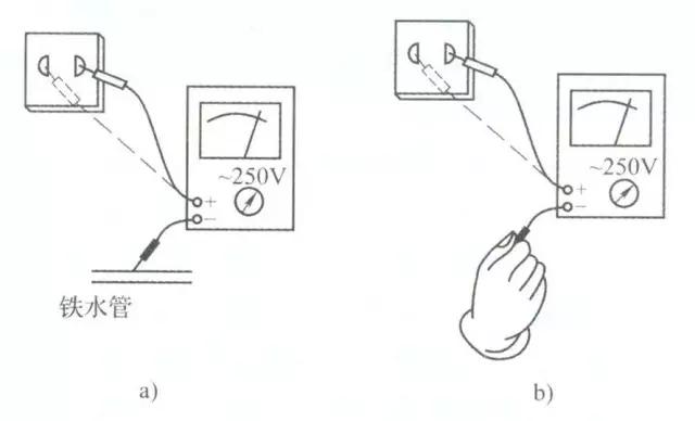 照明按键开关维修,照明电路的维修可分为哪三个步骤