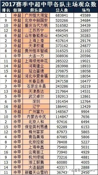 足球和篮球谁是第一大运动,足球和篮球谁是第一运动论文