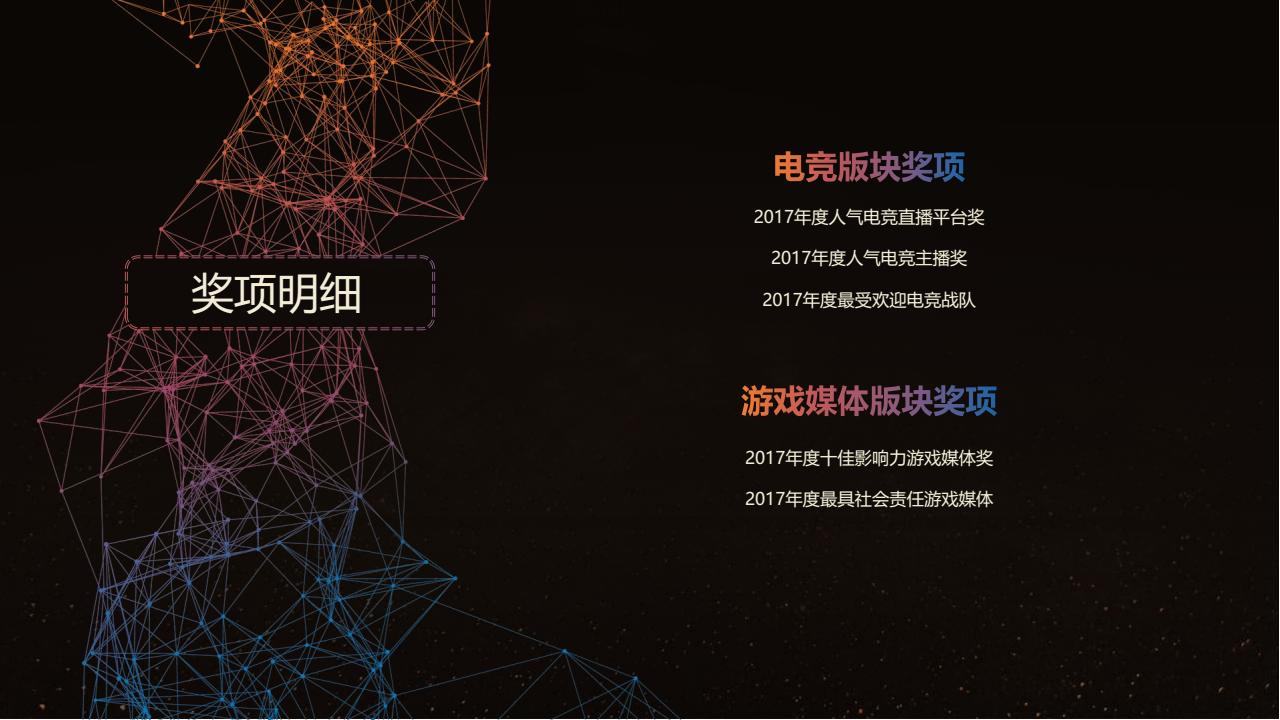 网络游戏健康发展与社会责任论坛暨游戏评选颁奖典礼报名启动