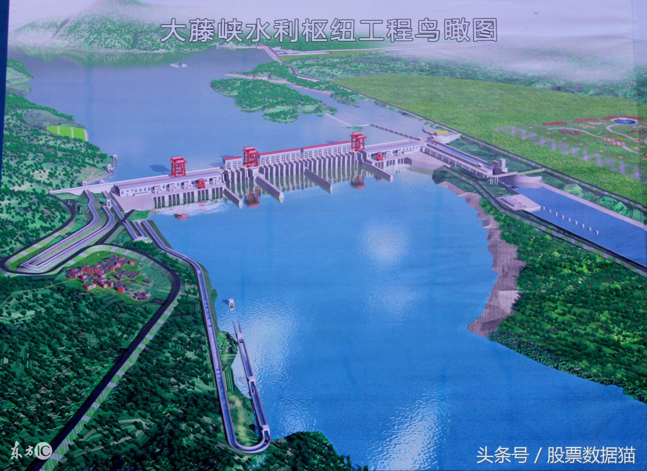 2023水利部一号文件,1号文件2020关于水利